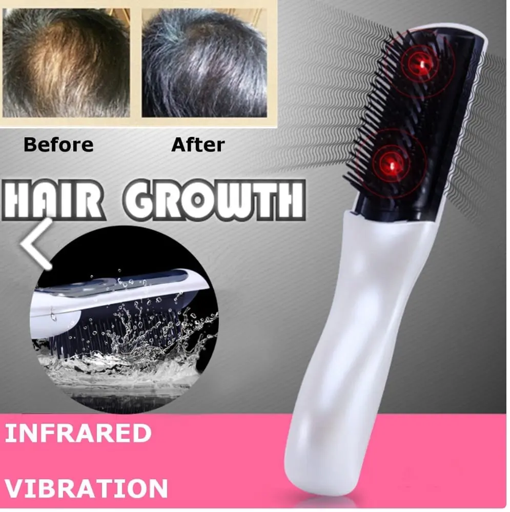Say Goodbye to Hair Loss, Thinning, Balding!